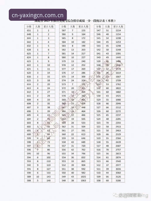 亚星中国首页 亚星体育综合怎么样?一个写了八年体育内容的人,踩过的三个坑