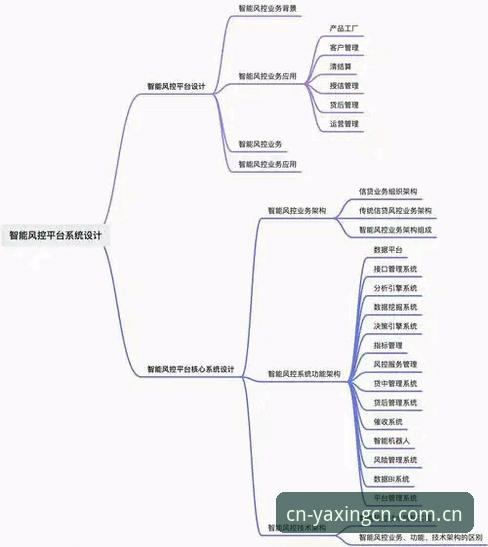 亚星中国首页功能详解：数据控的完整使用指南